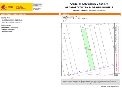 Local en Calle Ángel Guimerà  Número 209  , Terrassa Barcelona