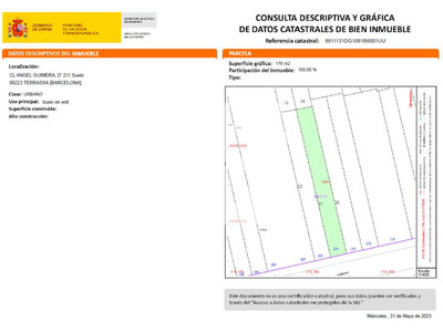 Local en Calle Ángel Guimerà  Número 209  , Terrassa Barcelona