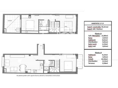 Local en Sant Cugat, Rubí Barcelona