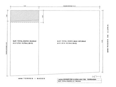 Inmueble en ROGER DE LLURIA, Barcelona