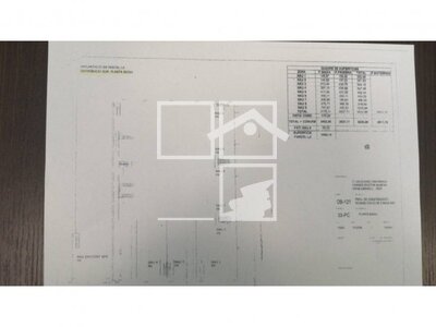 Local en Sabadell Barcelona